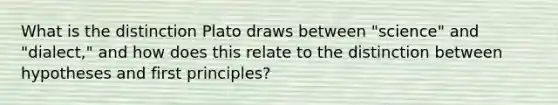 What is the distinction Plato draws between "science" and "dialect," and how does this relate to the distinction between hypotheses and first principles?