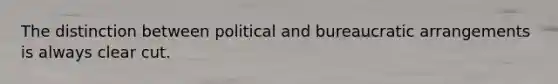 The distinction between political and bureaucratic arrangements is always clear cut.