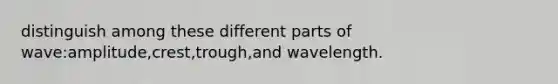 distinguish among these different parts of wave:amplitude,crest,trough,and wavelength.