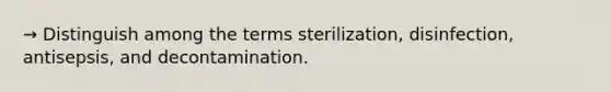 → Distinguish among the terms sterilization, disinfection, antisepsis, and decontamination.