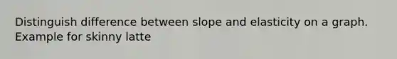 Distinguish difference between slope and elasticity on a graph. Example for skinny latte