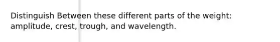 Distinguish Between these different parts of the weight: amplitude, crest, trough, and wavelength.