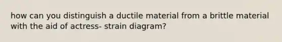 how can you distinguish a ductile material from a brittle material with the aid of actress- strain diagram?