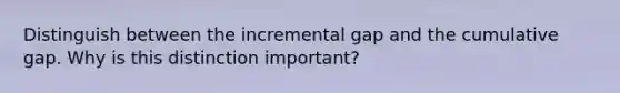 Distinguish between the incremental gap and the cumulative gap. Why is this distinction important?