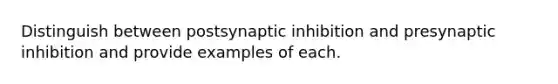 Distinguish between postsynaptic inhibition and presynaptic inhibition and provide examples of each.