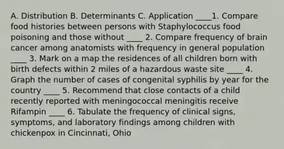 A. Distribution B. Determinants C. Application ____1. Compare food histories between persons with Staphylococcus food poisoning and those without ____ 2. Compare frequency of brain cancer among anatomists with frequency in general population ____ 3. Mark on a map the residences of all children born with birth defects within 2 miles of a hazardous waste site ____ 4. Graph the number of cases of congenital syphilis by year for the country ____ 5. Recommend that close contacts of a child recently reported with meningococcal meningitis receive Rifampin ____ 6. Tabulate the frequency of clinical signs, symptoms, and laboratory findings among children with chickenpox in Cincinnati, Ohio