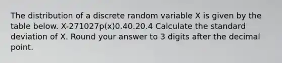 The distribution of a discrete random variable X is given by the table below. X-271027p(x)0.40.20.4 Calculate the standard deviation of X. Round your answer to 3 digits after the decimal point.