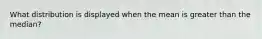 What distribution is displayed when the mean is greater than the median?