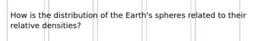 How is the distribution of the Earth's spheres related to their relative densities?