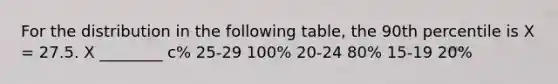 For the distribution in the following table, the 90th percentile is X = 27.5.​ X ________ c% 25-29 100% 20-24 80% 15-19 20%