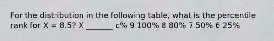 For the distribution in the following table, what is the percentile rank for X = 8.5?​ X _______ c% 9 100% 8 80% 7 50% 6 25%