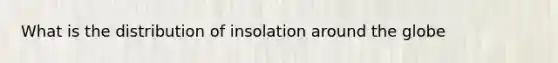 What is the distribution of insolation around the globe