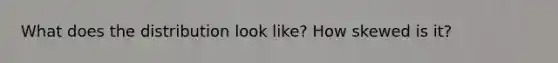 What does the distribution look like? How skewed is it?