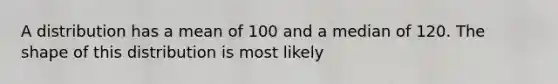 A distribution has a mean of 100 and a median of 120. The shape of this distribution is most likely