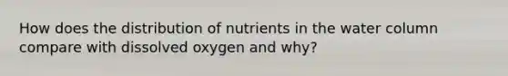 How does the distribution of nutrients in the water column compare with dissolved oxygen and why?