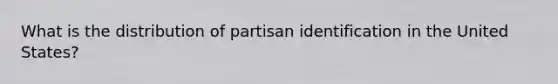 What is the distribution of partisan identification in the United States?