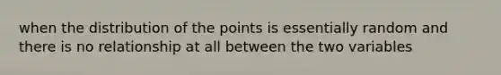 when the distribution of the points is essentially random and there is no relationship at all between the two variables