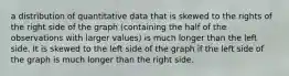 a distribution of quantitative data that is skewed to the rights of the right side of the graph (containing the half of the observations with larger values) is much longer than the left side. It is skewed to the left side of the graph if the left side of the graph is much longer than the right side.