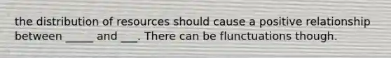 the distribution of resources should cause a positive relationship between _____ and ___. There can be flunctuations though.