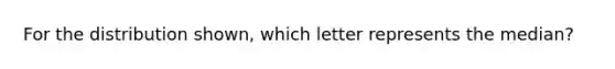 For the distribution​ shown, which letter represents the​ median?