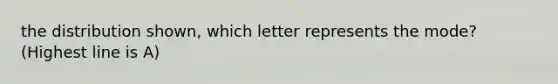 the distribution shown, which letter represents the mode? (Highest line is A)