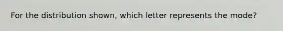 For the distribution​ shown, which letter represents the​ mode?