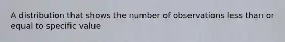 A distribution that shows the number of observations less than or equal to specific value