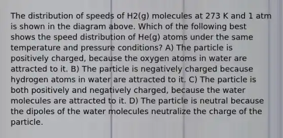 The distribution of speeds of H2(g) molecules at 273 K and 1 atm is shown in the diagram above. Which of the following best shows the speed distribution of He(g) atoms under the same temperature and pressure conditions? A) The particle is positively charged, because the oxygen atoms in water are attracted to it. B) The particle is negatively charged because hydrogen atoms in water are attracted to it. C) The particle is both positively and negatively charged, because the water molecules are attracted to it. D) The particle is neutral because the dipoles of the water molecules neutralize the charge of the particle.