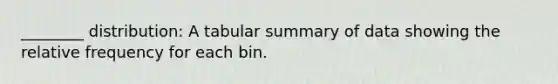 ________ distribution: A tabular summary of data showing the relative frequency for each bin.