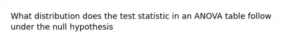 What distribution does <a href='https://www.questionai.com/knowledge/kzeQt8hpQB-the-test-statistic' class='anchor-knowledge'>the test statistic</a> in an ANOVA table follow under the null hypothesis