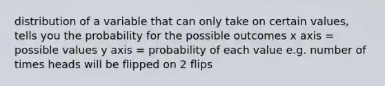 distribution of a variable that can only take on certain values, tells you the probability for the possible outcomes x axis = possible values y axis = probability of each value e.g. number of times heads will be flipped on 2 flips