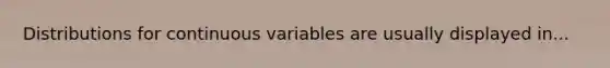 Distributions for continuous variables are usually displayed in...