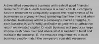 A diversified company's business units exhibit good financial resource fit when A. each business is a cash cow. B. a company has the resources to adequately support the requirements of its businesses as a group without spreading itself too thin and when individual businesses add to a company's overall strengths. C. each business is sufficiently profitable to generate an attractive return on invested capital. D. each business unit produces large internal cash flows over and above what is needed to build and maintain the business. E. the resource requirements of each business exactly match the company's available resources.