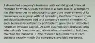 A diversified company's business units exhibit good financial resource fit when A) each business is a cash cow. B) a company has the resources to adequately support the requirements of its businesses as a group without spreading itself too thin and when individual businesses add to a company's overall strengths. C) each business is sufficiently profitable to generate an attractive return on invested capital. D) each business unit produces large internal cash flows over and above what is needed to build and maintain the business. E) the resource requirements of each business exactly match the company's available resources.