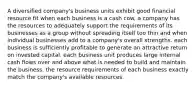 A diversified company's business units exhibit good financial resource fit when each business is a cash cow. a company has the resources to adequately support the requirements of its businesses as a group without spreading itself too thin and when individual businesses add to a company's overall strengths. each business is sufficiently profitable to generate an attractive return on invested capital. each business unit produces large internal cash flows over and above what is needed to build and maintain the business. the resource requirements of each business exactly match the company's available resources.