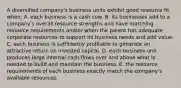 A diversified company's business units exhibit good resource fit when: A. each business is a cash cow. B. its businesses add to a company's overall resource strengths and have matching resource requirements and/or when the parent has adequate corporate resources to support its business needs and add value. C. each business is sufficiently profitable to generate an attractive return on invested capital. D. each business unit produces large internal cash flows over and above what is needed to build and maintain the business. E. the resource requirements of each business exactly match the company's available resources.