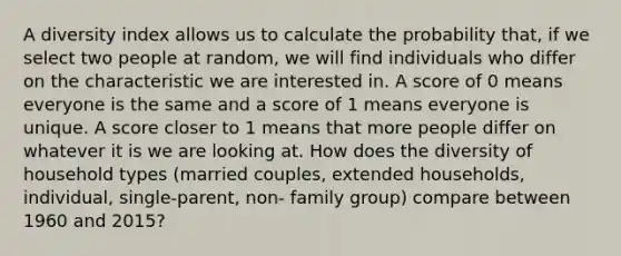 A diversity index allows us to calculate the probability that, if we select two people at random, we will find individuals who differ on the characteristic we are interested in. A score of 0 means everyone is the same and a score of 1 means everyone is unique. A score closer to 1 means that more people differ on whatever it is we are looking at. How does the diversity of household types (married couples, extended households, individual, single-parent, non- family group) compare between 1960 and 2015?