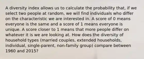 A diversity index allows us to calculate the probability that, if we select two people at random, we will find individuals who differ on the characteristic we are interested in. A score of 0 means everyone is the same and a score of 1 means everyone is unique. A score closer to 1 means that more people differ on whatever it is we are looking at. How does the diversity of household types (married couples, extended households, individual, single-parent, non-family group) compare between 1960 and 2015?