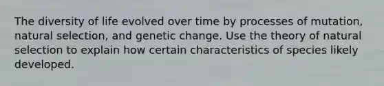 The diversity of life evolved over time by processes of mutation, natural selection, and genetic change. Use the theory of natural selection to explain how certain characteristics of species likely developed.