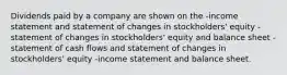 Dividends paid by a company are shown on the -income statement and statement of changes in stockholders' equity -statement of changes in stockholders' equity and balance sheet -statement of cash flows and statement of changes in stockholders' equity -income statement and balance sheet.