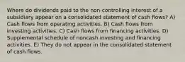 Where do dividends paid to the non-controlling interest of a subsidiary appear on a consolidated statement of cash flows? A) Cash flows from operating activities. B) Cash flows from investing activities. C) Cash flows from financing activities. D) Supplemental schedule of noncash investing and financing activities. E) They do not appear in the consolidated statement of cash flows.