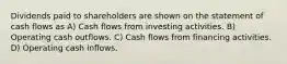 Dividends paid to shareholders are shown on the statement of cash flows as A) Cash flows from investing activities. B) Operating cash outflows. C) Cash flows from financing activities. D) Operating cash inflows.