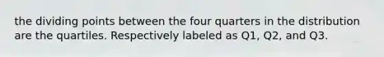 the dividing points between the four quarters in the distribution are the quartiles. Respectively labeled as Q1, Q2, and Q3.