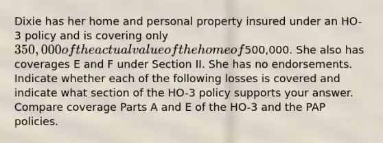 Dixie has her home and personal property insured under an HO-3 policy and is covering only 350,000 of the actual value of the home of500,000. She also has coverages E and F under Section II. She has no endorsements. Indicate whether each of the following losses is covered and indicate what section of the HO-3 policy supports your answer. Compare coverage Parts A and E of the HO-3 and the PAP policies.