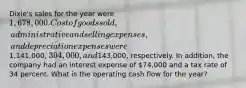 Dixie's sales for the year were 1,678,000. Cost of goods sold, administrative and selling expenses, and depreciation expenses were1,141,000, 304,000, and143,000, respectively. In addition, the company had an interest expense of 74,000 and a tax rate of 34 percent. What is the operating cash flow for the year?