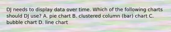 DJ needs to display data over time. Which of the following charts should DJ use? A. pie chart B. clustered column (bar) chart C. bubble chart D. line chart