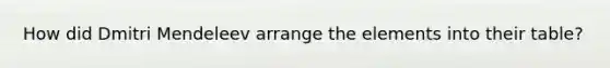How did Dmitri Mendeleev arrange the elements into their table?