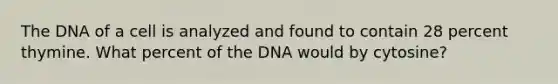 The DNA of a cell is analyzed and found to contain 28 percent thymine. What percent of the DNA would by cytosine?