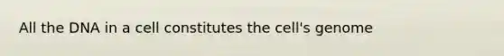 All the DNA in a cell constitutes the cell's genome