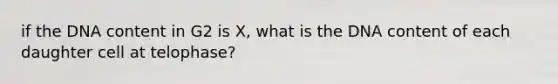 if the DNA content in G2 is X, what is the DNA content of each daughter cell at telophase?